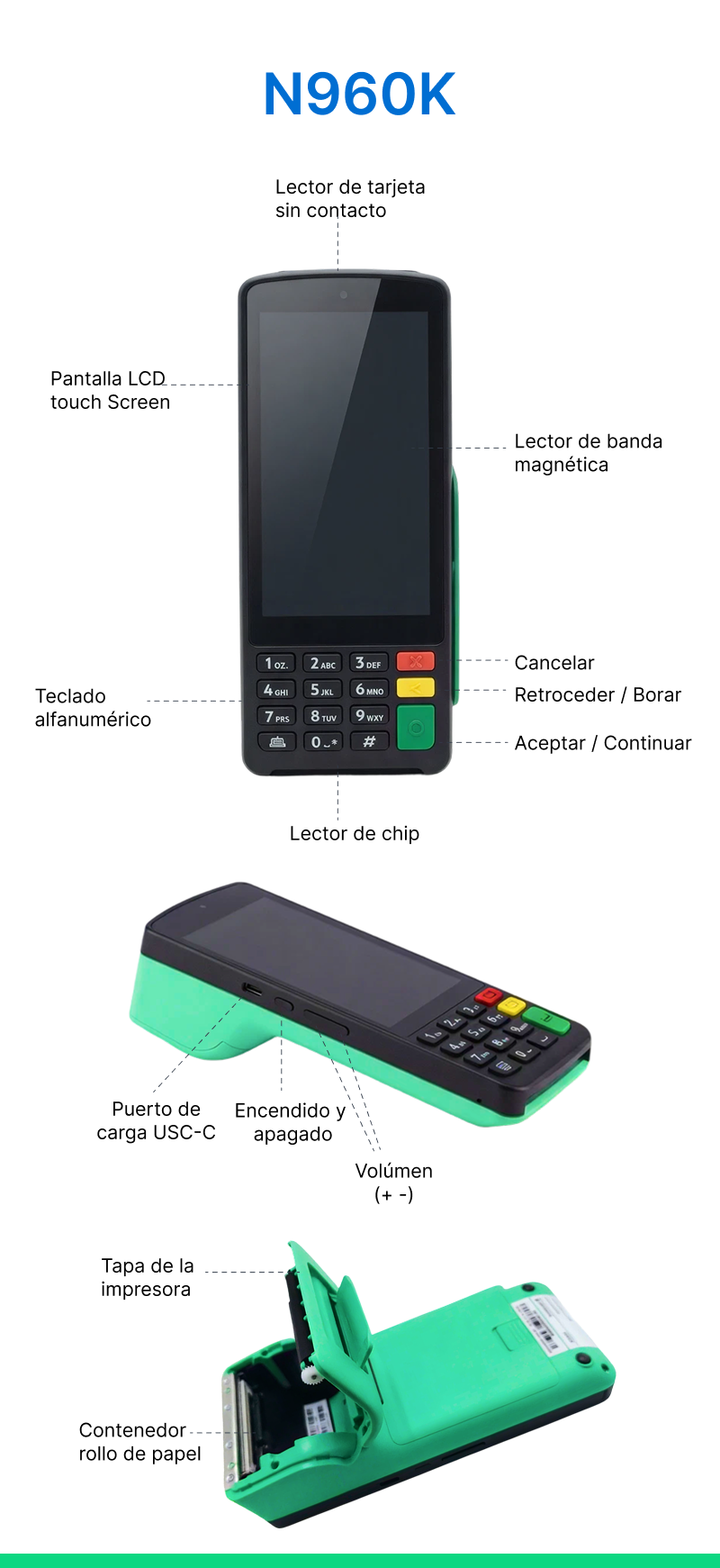 Detalle POS N960K